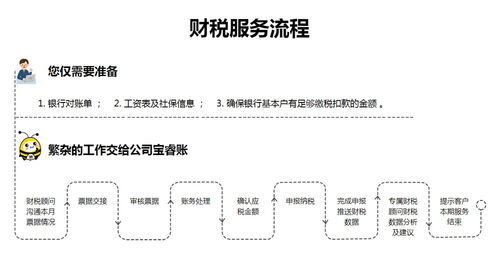 代人炒股，双方有委托协定，但是受托人并没有经营证券业余的资格，这样的话，受托人的行为合法吗