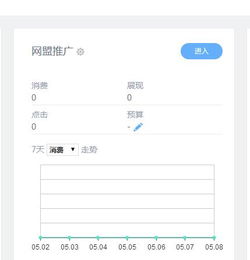 优点以及现状分析?百度网盟推广是什么意思