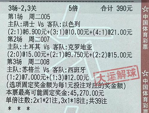 2024年6月24日星期一欧洲杯苏格兰vs匈牙利比分预测：谁将获胜？