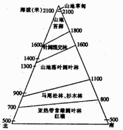 莫拉克系统外呼怎么调（莫拉克通讯故障怎么处理）