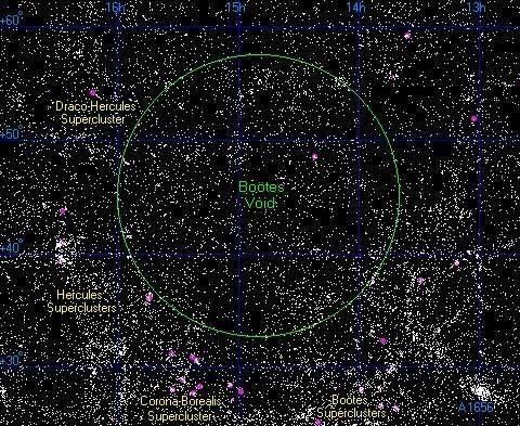 宇宙138.2亿岁,这么精确的年龄,科学家是怎么算出来的