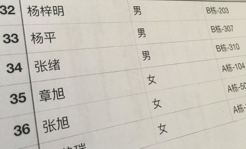 宝宝姓罗取名字大全