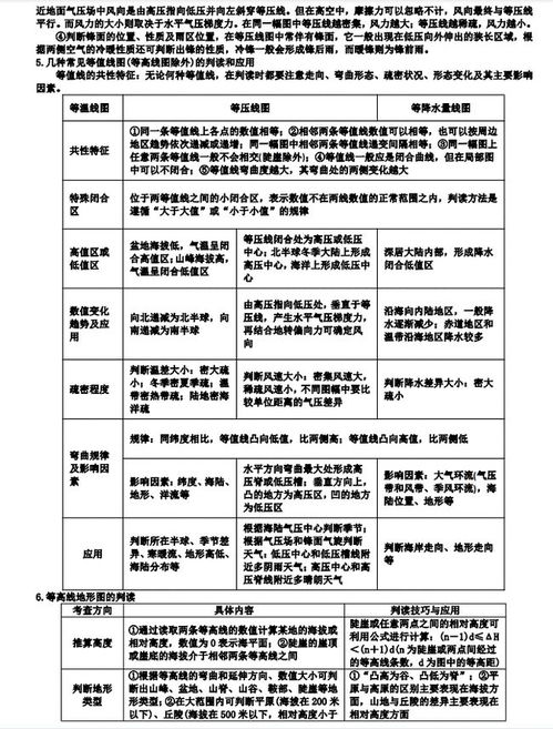 学位论文查重难点解析：为何部分内容总是不过关