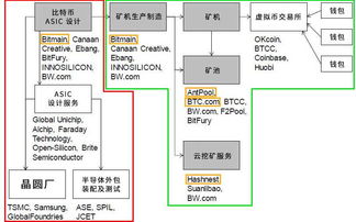 现在大陆交易比特币-比特大陆和比特币有关系吗