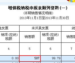 无票收入网上申报数字怎么填不了啊