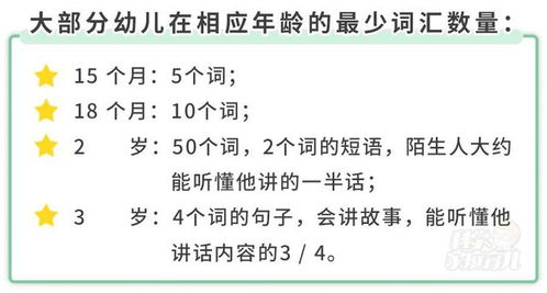 贵人语迟 不可信,娃说话晚要上心 说话晚,脾气大,可能是病 设计 