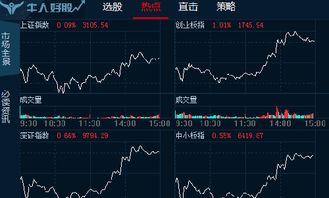 买1000元的股票赢了能赚多少钱