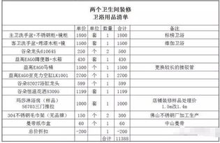 真实案例中的详细版装修材料价格清单一览,值得收藏 