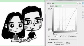 如何将照片用ps转化成黑白漫画 
