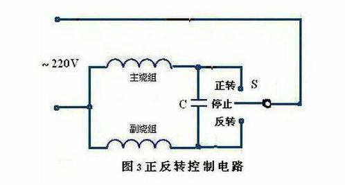 关于电机正反转,调节相序 调节那地方的相序调节不过来 