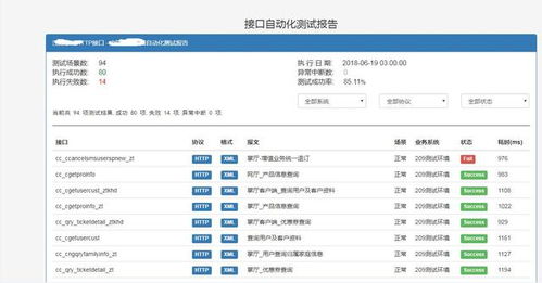 毕业设计查重软件推荐：高效、准确的查重工具