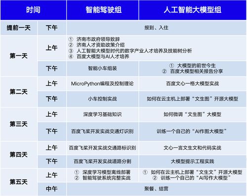 2023年国家公派出国留学英语高级班(研究生如何公费出国)(图2)