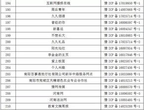 河南省互联网信息办公室依法依规处置 鹤壁信息港 等369家违规互联网站