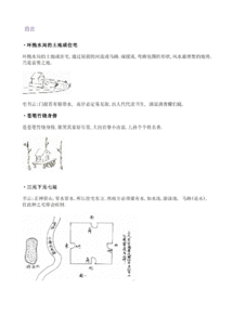 有关室内风水学毕业论文题目