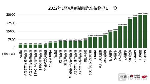 《零界之痕》万人排队盛极一时 2024年11月05日开新服迎大佬回归