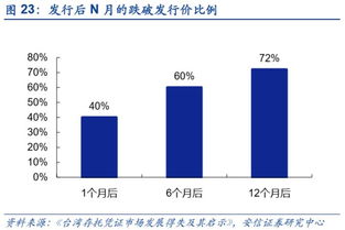 公司换股退市对股票持有者的影响