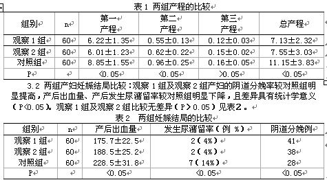 观察的作用与方法