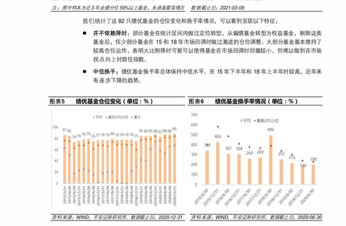 股指期货概念股有几只