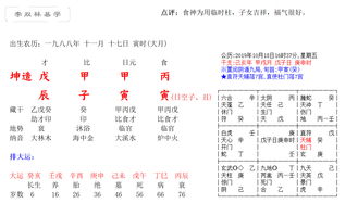 戊辰甲寅甲寅戊辰八字好不好