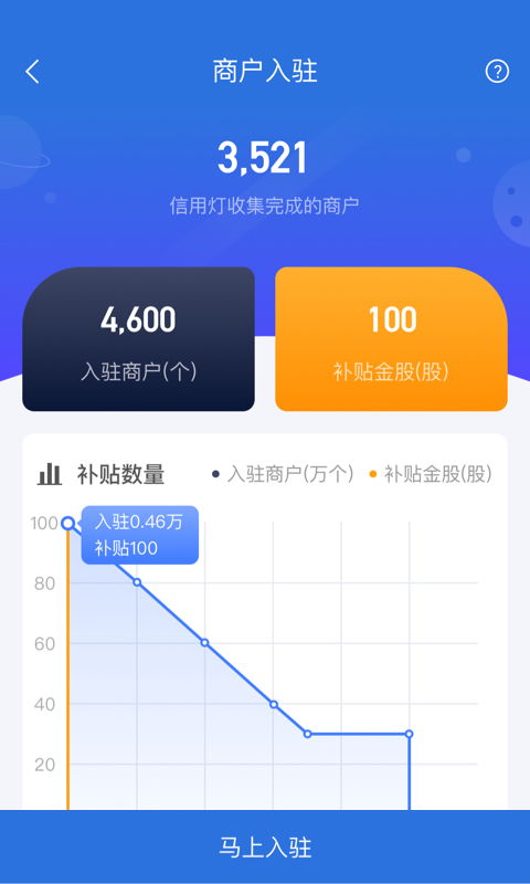 云钱包是个什么软件