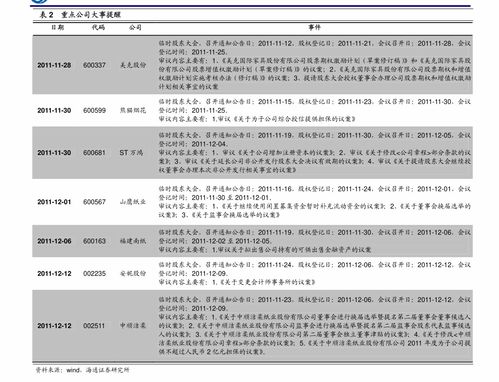 金鼎价值基金净值519021分红通告