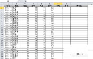 2010版excel 如何计算多人的成绩总分 