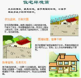 山东王易明周易文化 潍坊风水大师王易明剖析房屋破财风水