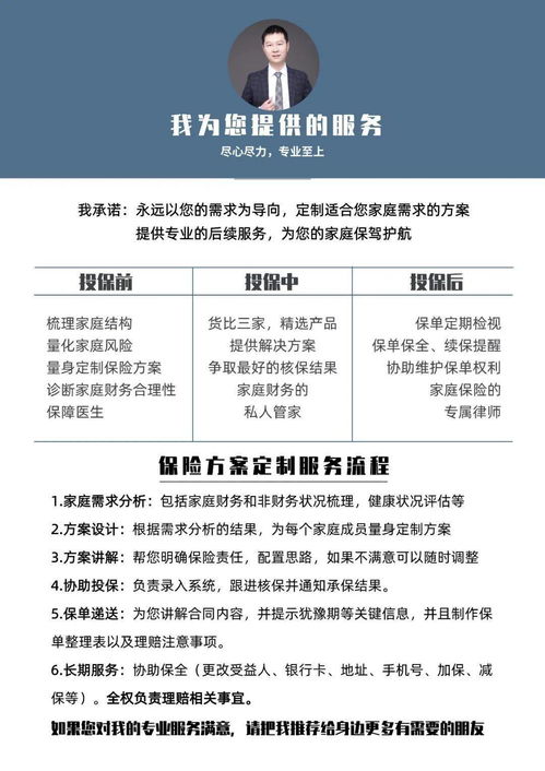 我们如何一起做好您的家庭保障配置