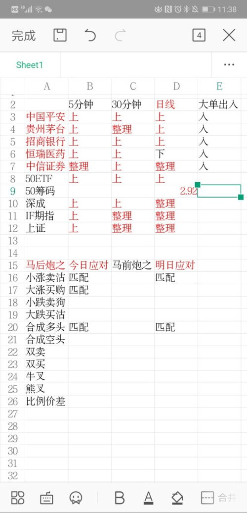 交易员的天赋 财富号评论 cfhpl 