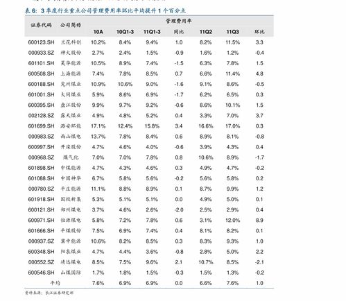 2022年7月大蒜价格会怎么样？大蒜价格是否与股票有关系？