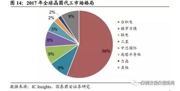 经纬纺机主动退市引发的股市议题