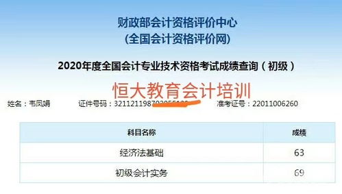 初级会计网课 初学者怎么去学会计