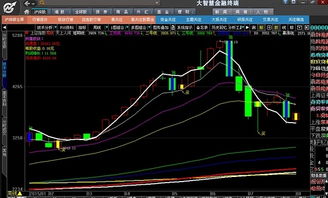 大家预测一下下周的大盘会有危险吗