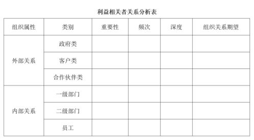 多维表格查重方法详解