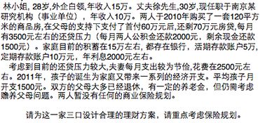 针对我的情况 求一个比较好的理财方法