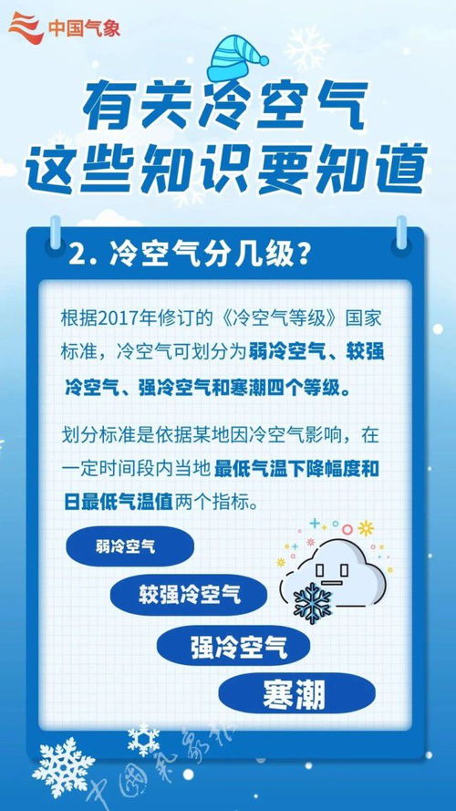 下周最低气温降至0 1 ,市气象台发布强冷空气消息