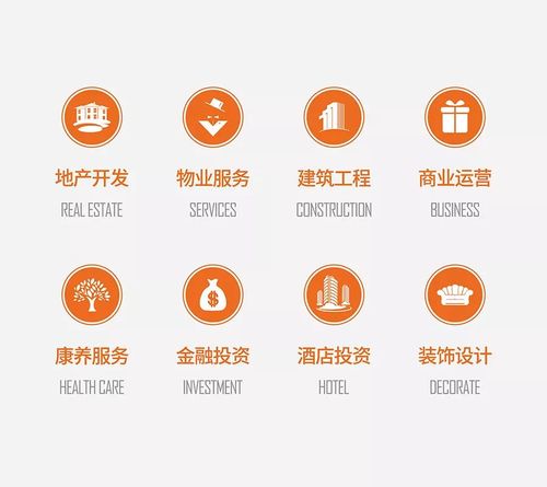 正黄集团连续四年荣膺 中国房地产百强企业