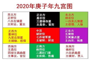 房屋缺角不但影响家运,严重者危害家人健康