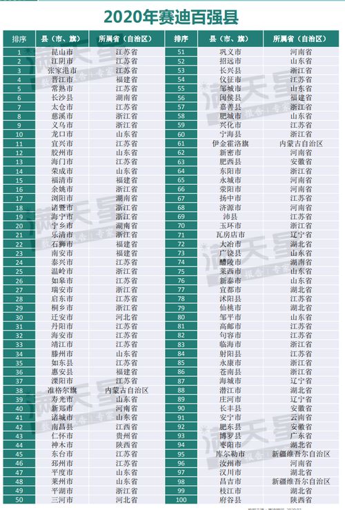 这月的地税印花税该如何填？