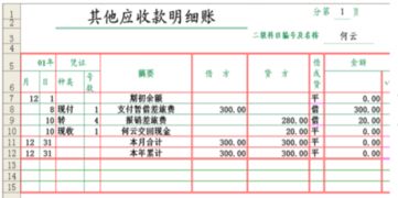 会计专业应届毕业生，选择大公司还是小公司呢？