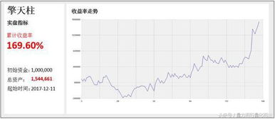 量化交易系统能稳定盈利吗？