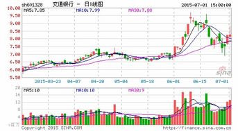 股份制公司股东部分出资没到位可以放弃这部分股份吗？