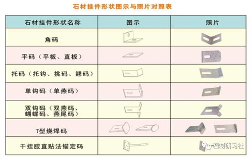 求解贴好的壁纸胶固化期为多长时间