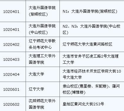 有没有对大连纬创软件公司了解的？具体怎样？着急啊！急！谢谢大家了