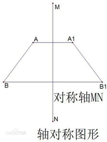 设计一个轴对称图案,怎么画着急谢谢 