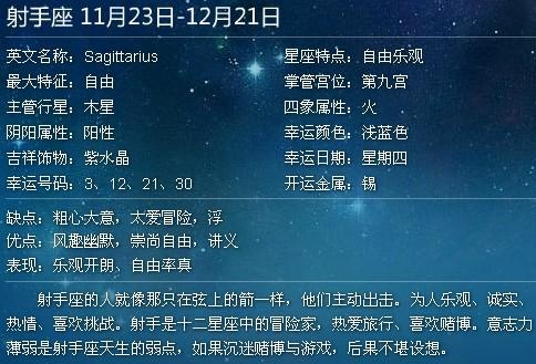 0329是什么星座 0316是什么星座