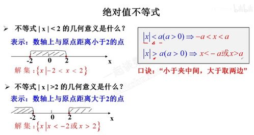 函数 极限与连续 微积分 微分方程笔记 个人向