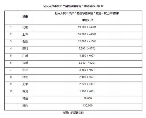 有5万元 炒股如果炒好了 最多可以挣多少钱