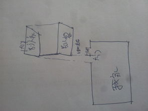 农村大门对面有别人家的屋角怎么破解,不在正中 