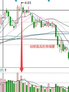 股票涨了那钱是从哪里来